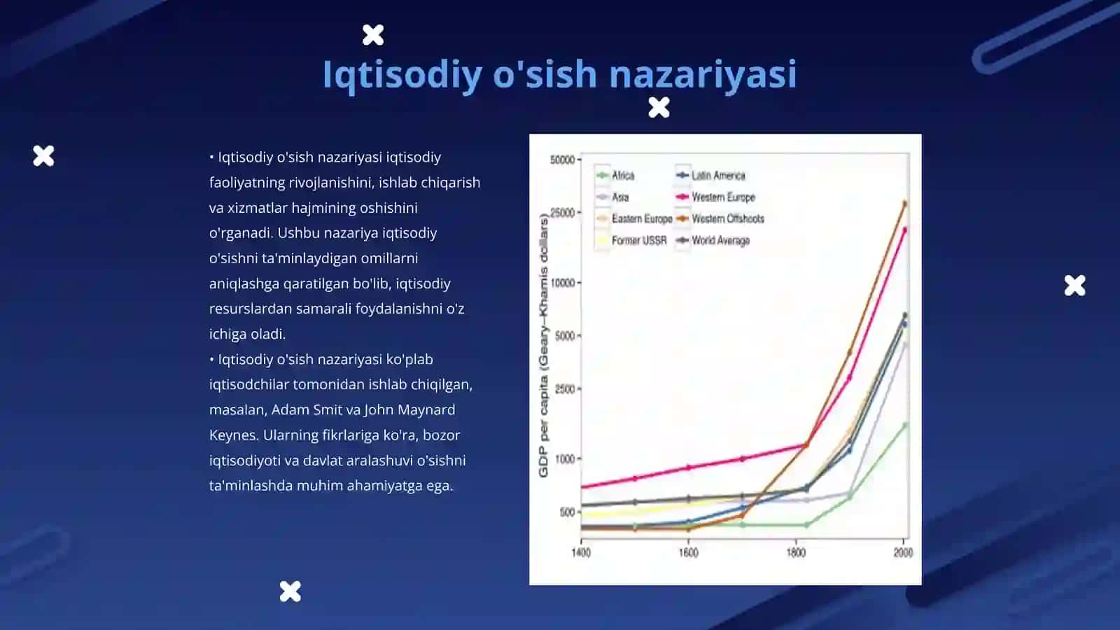 Iqtisodiy o'sish omillari 3