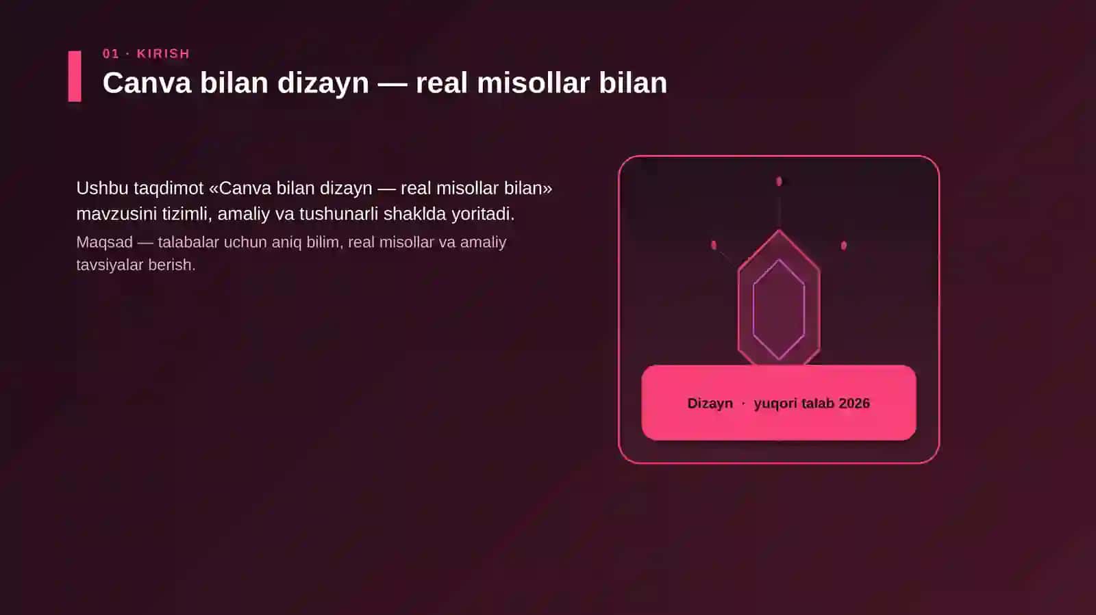 Canva bilan dizayn — real misollar bilan 3