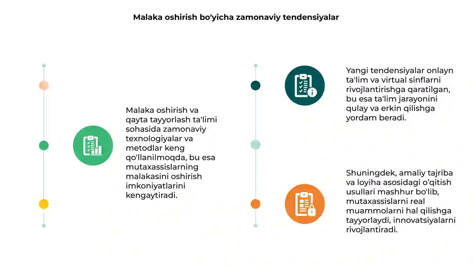 Malaka oshirish va qayta tayyorlash ta’limi tendensiyalari 3