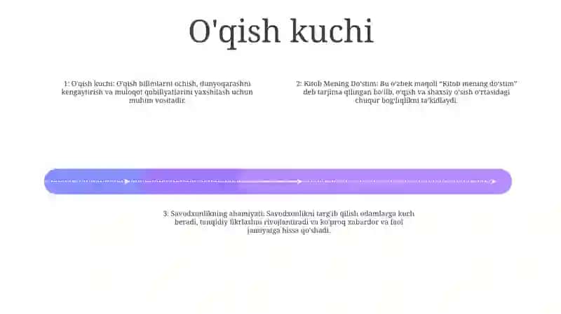 Kitob Mening Do'stim 3