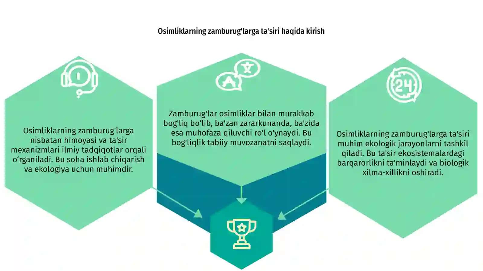 Osimliklarni zamburugʻlarga taʼsiri 3