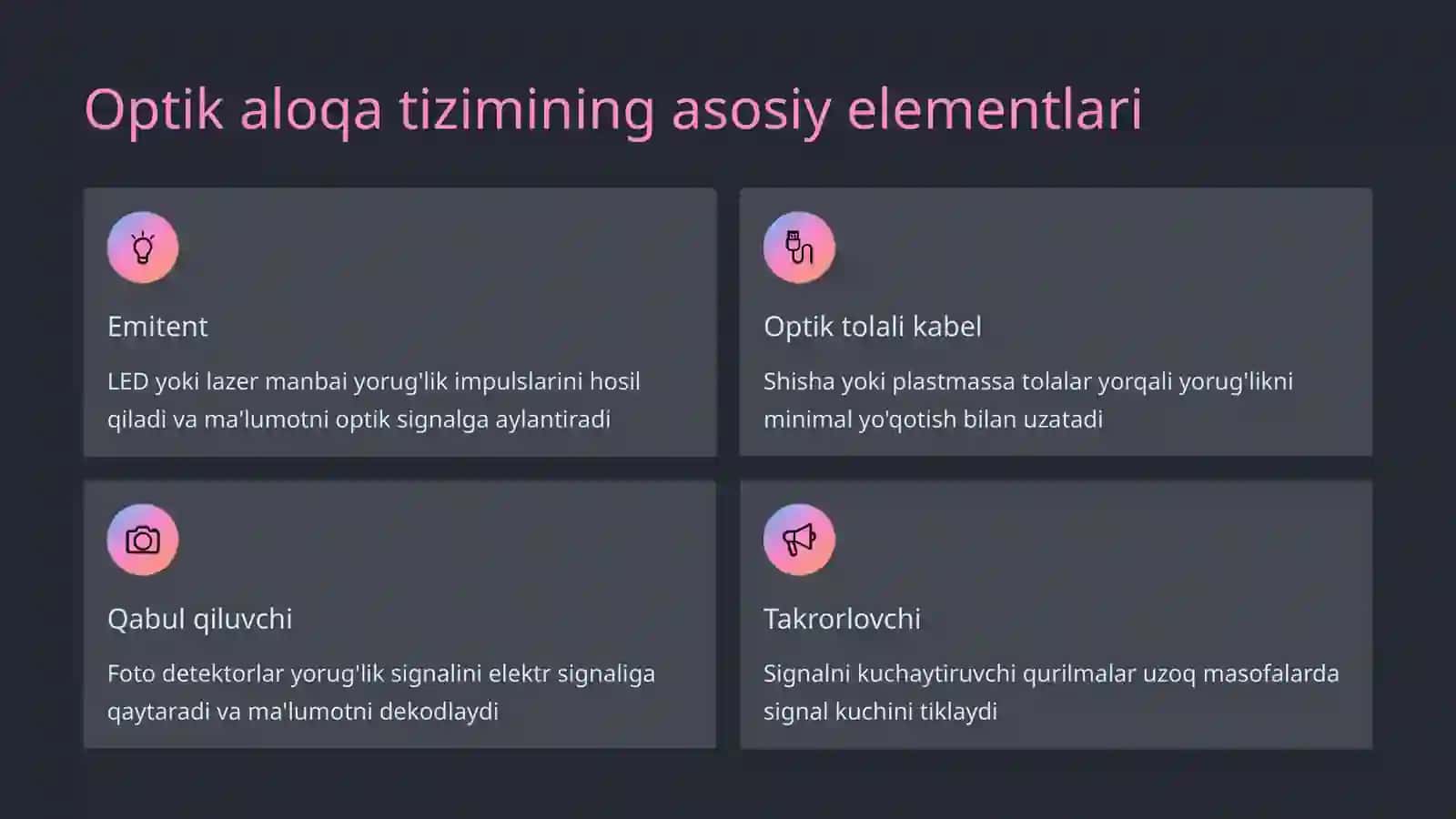 Optik usulda ma’lumot almashish. Simsiz aloqa/uzatish usullari 3