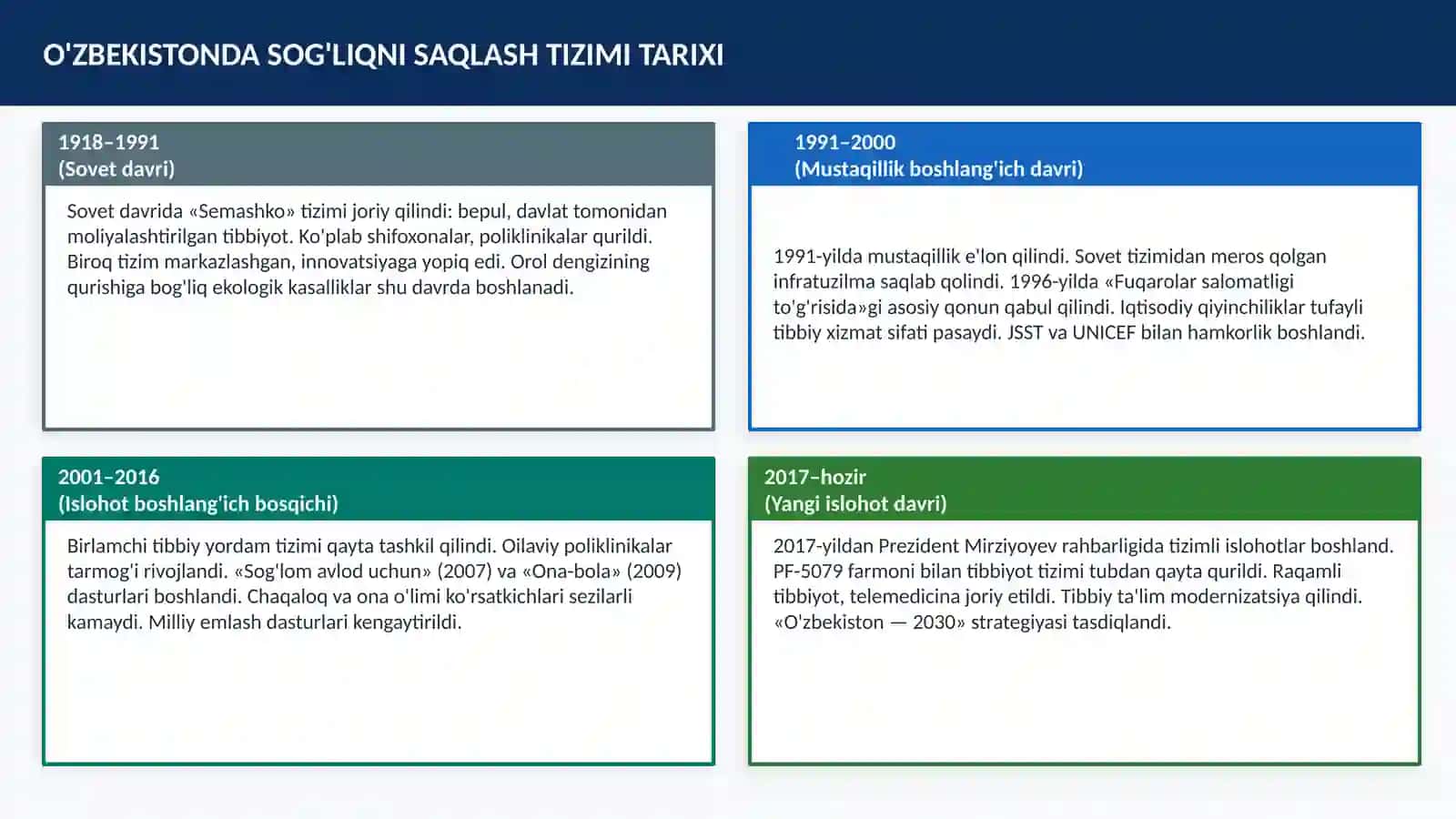 Oʻzbekistonda inson salomatligi oliy qadriyat sifatida 3