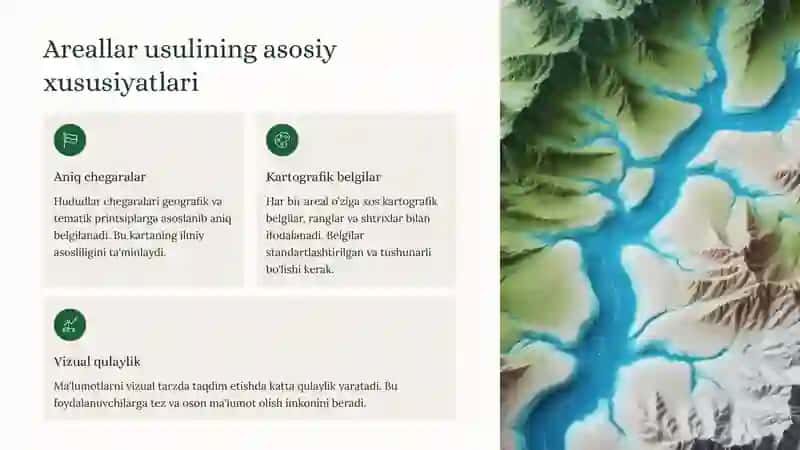Areallar usuli Usulning mohiyati va karta tuzish 3