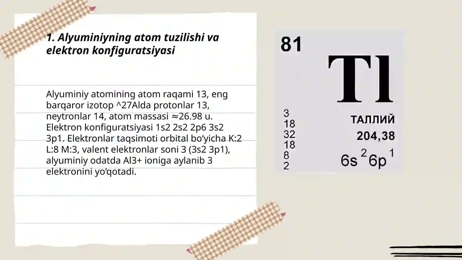 III A guruh elementlari bor alyuminiy indiy taliy 3