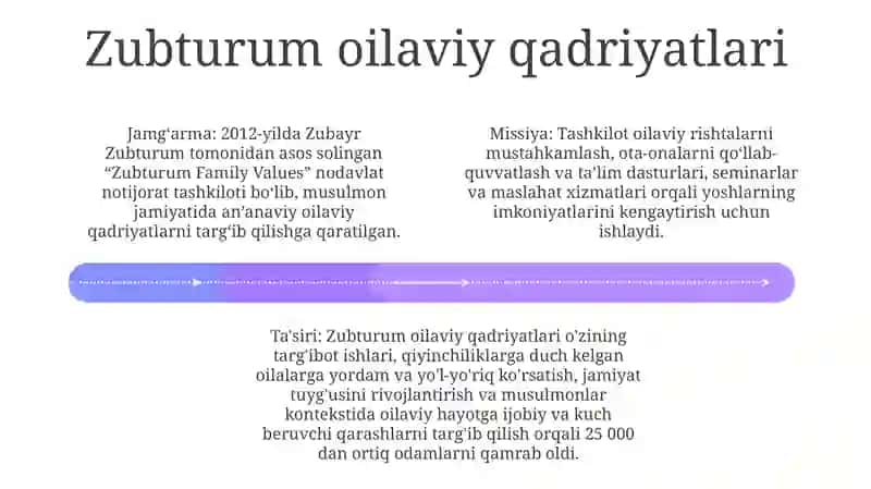 Zubturumdoshlar Oilasi 3