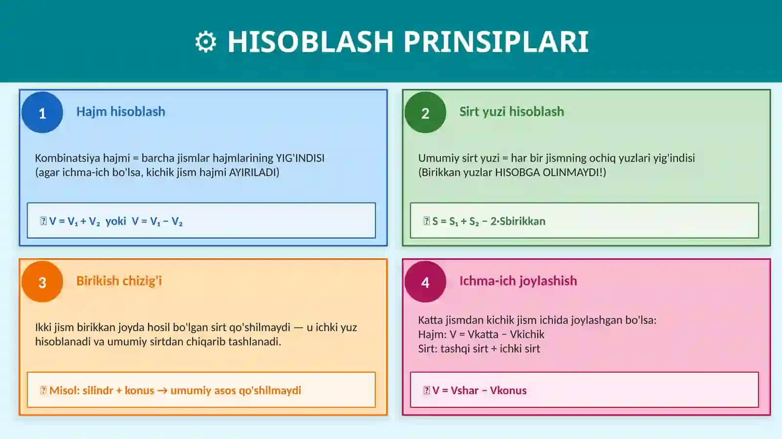 JISMLARNING KOMBINATSIYALARI 3