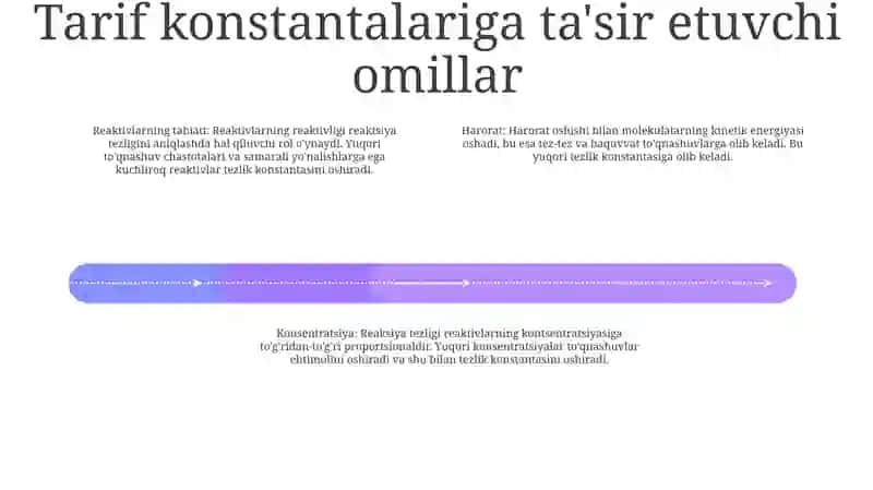 Tezlik Konstantasi Va Uni Oshirish Usuli 3