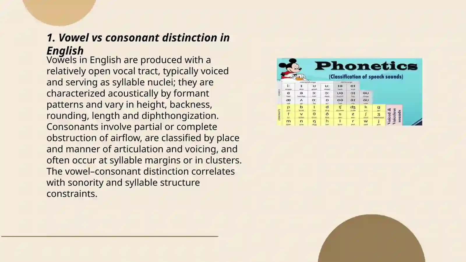 Classification of speech sounds by Rakhmonova Shalola 3