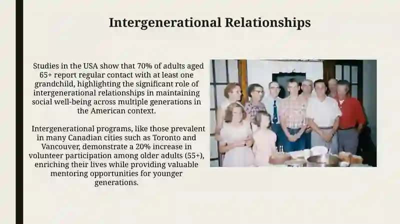 Intergenerational Relationships 3
