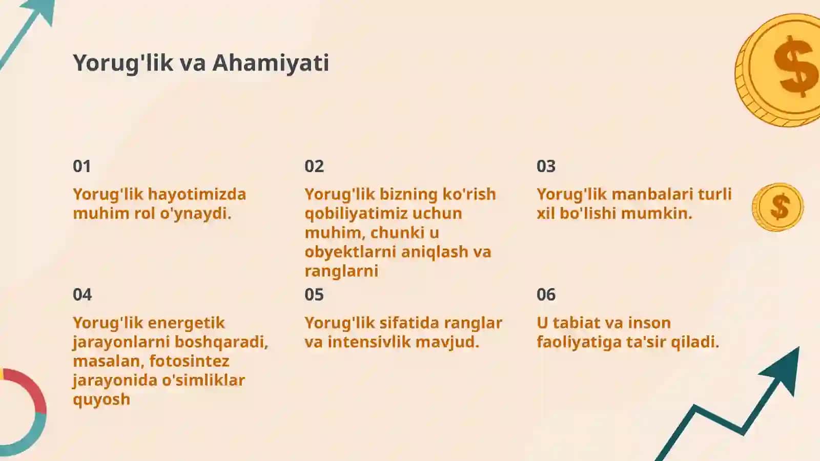 YORUG'LIKNING PARAMETRLIK GENERATORLARI 3