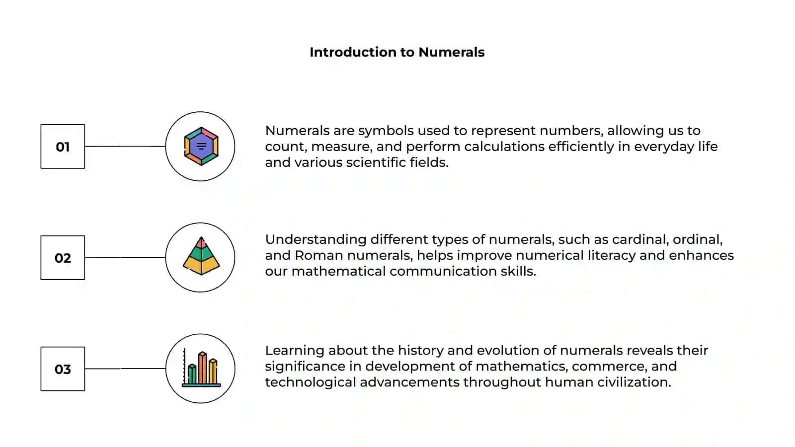 Numerals 3