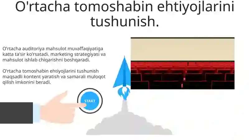 Medianing auditoriyaga ta'siri 3