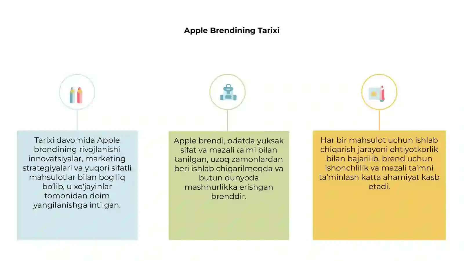 Apple brendi 3