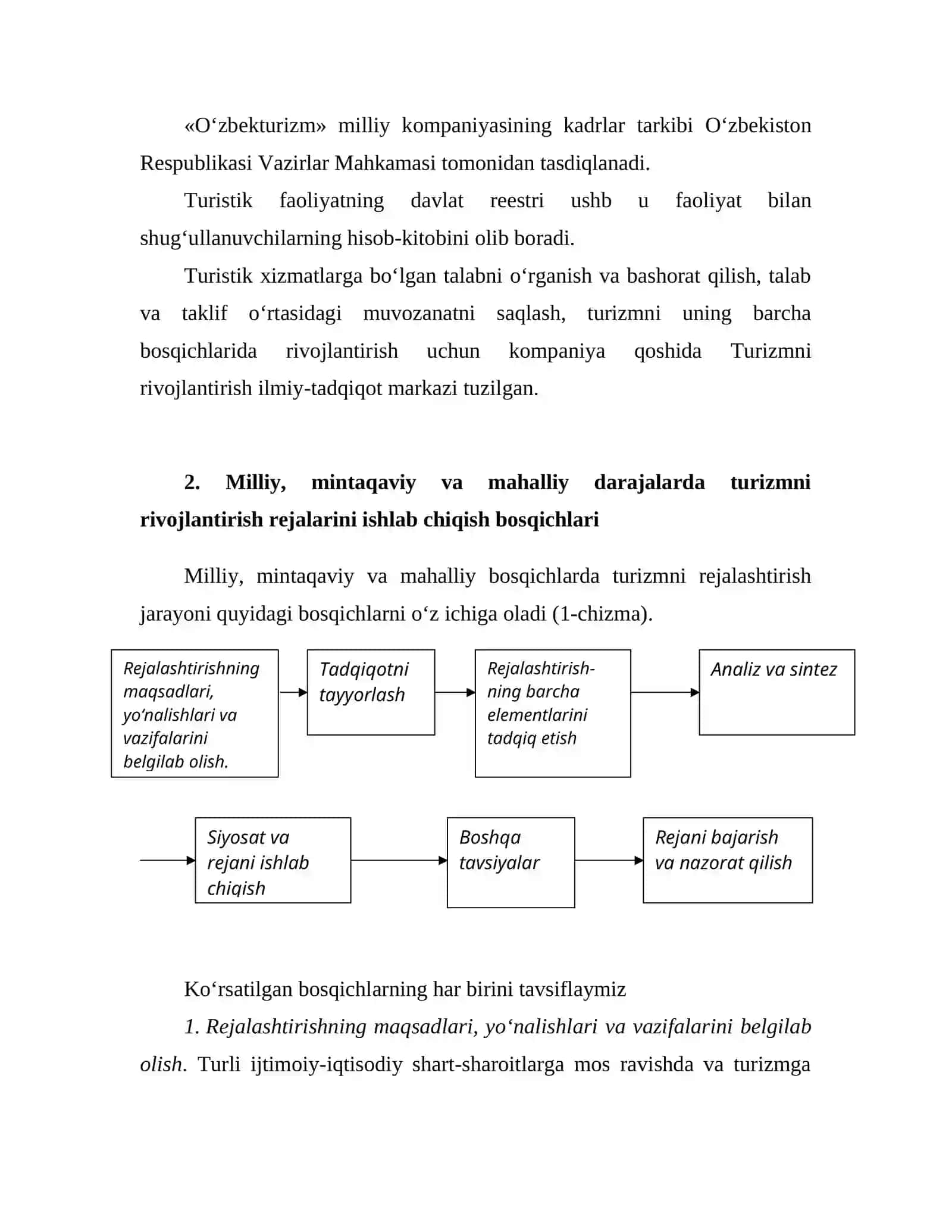 O‘zbekiston Respublikasida Turizmni Boshqarish va Rejalashtirish Organlari Tizimi 3