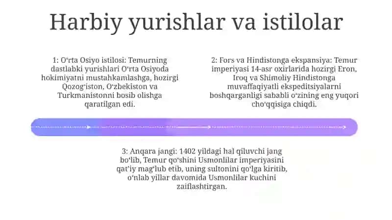 Amir Temur Buyuk Davlat Arbobi 3