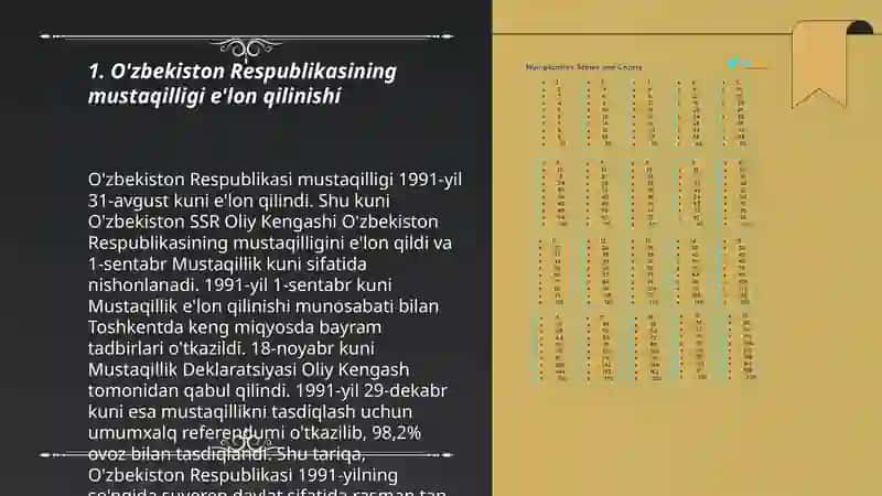 O'zbekiston Respublikasining Mustaqilligi e'lon qilinishi 3