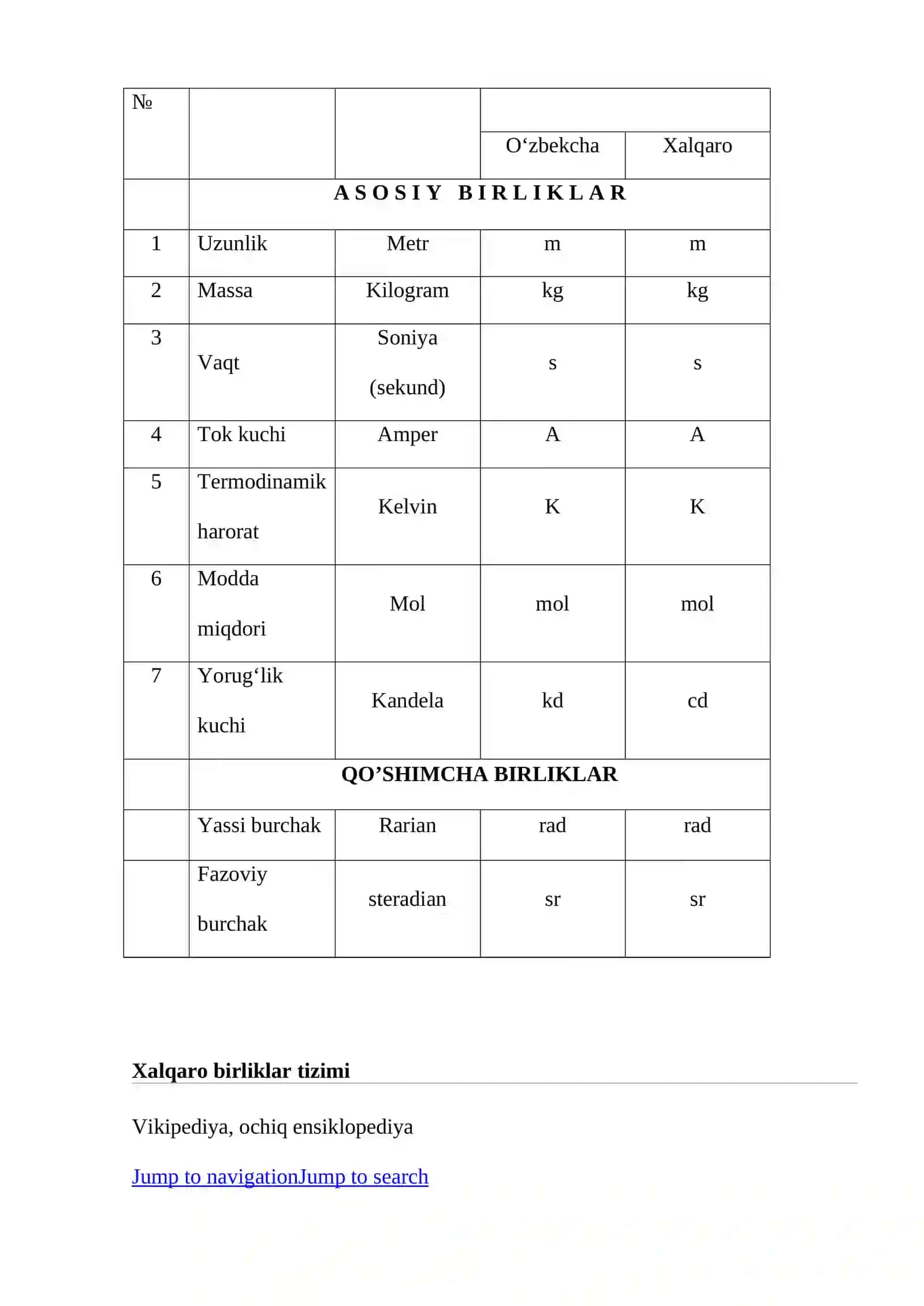 Xalqaro birliklar sistemasi 3