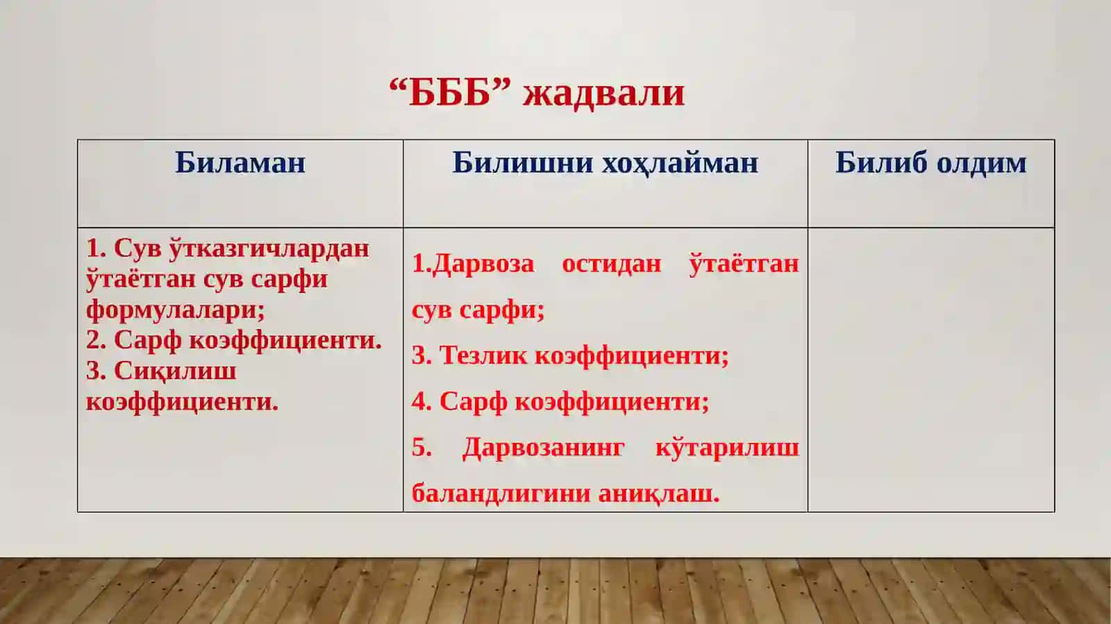 гидравлика ва гидроинформатика 3
