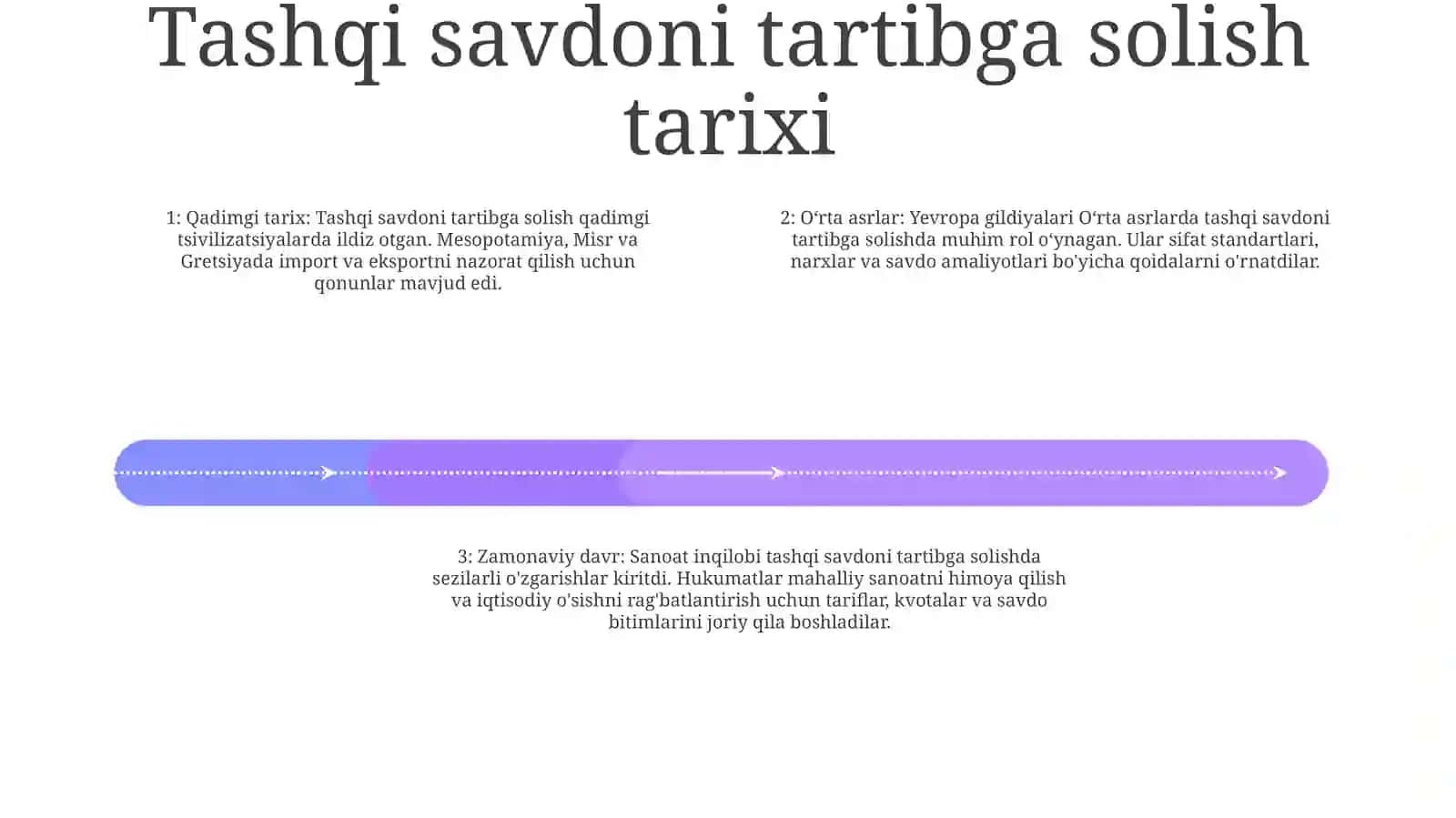 Toshqoq Savdoni Tartibga Solish 3