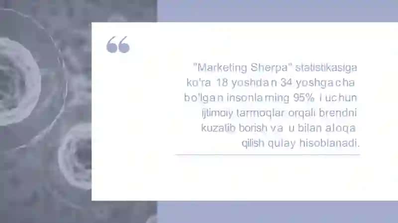 SMM (SOCIAL MEDIA MARKETING MENTORING) 3