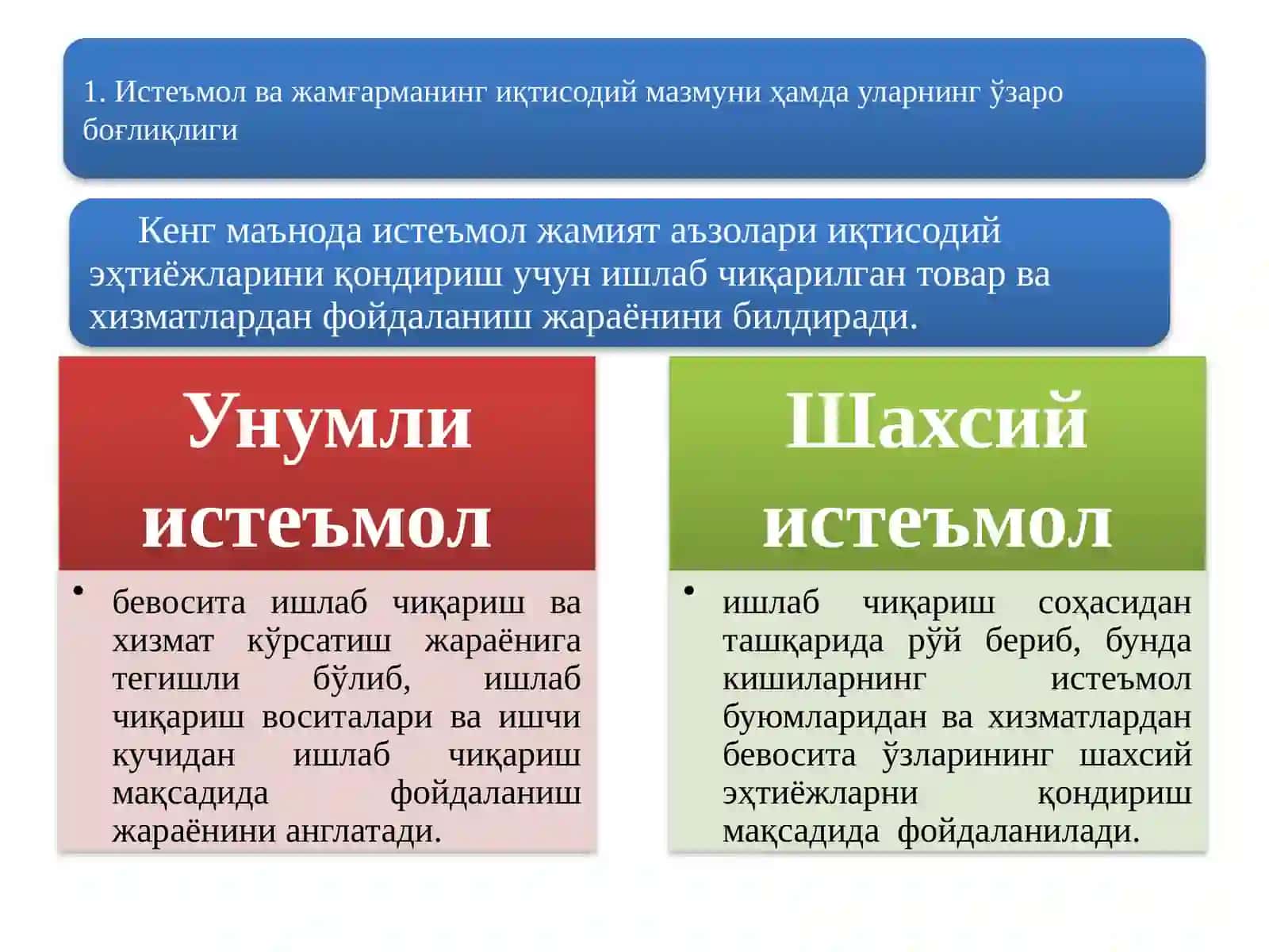 Истеъмол, жарғарма ва инвестициялар 3