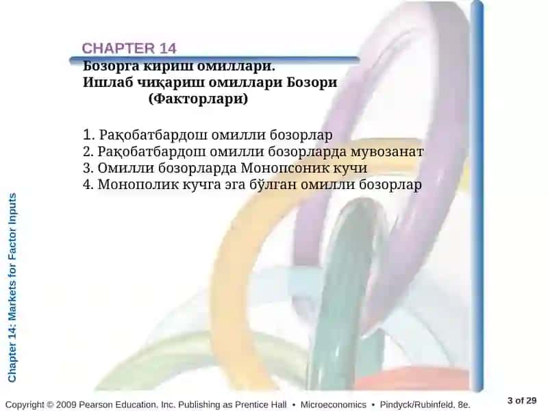 Бозорга кириш омиллари 3