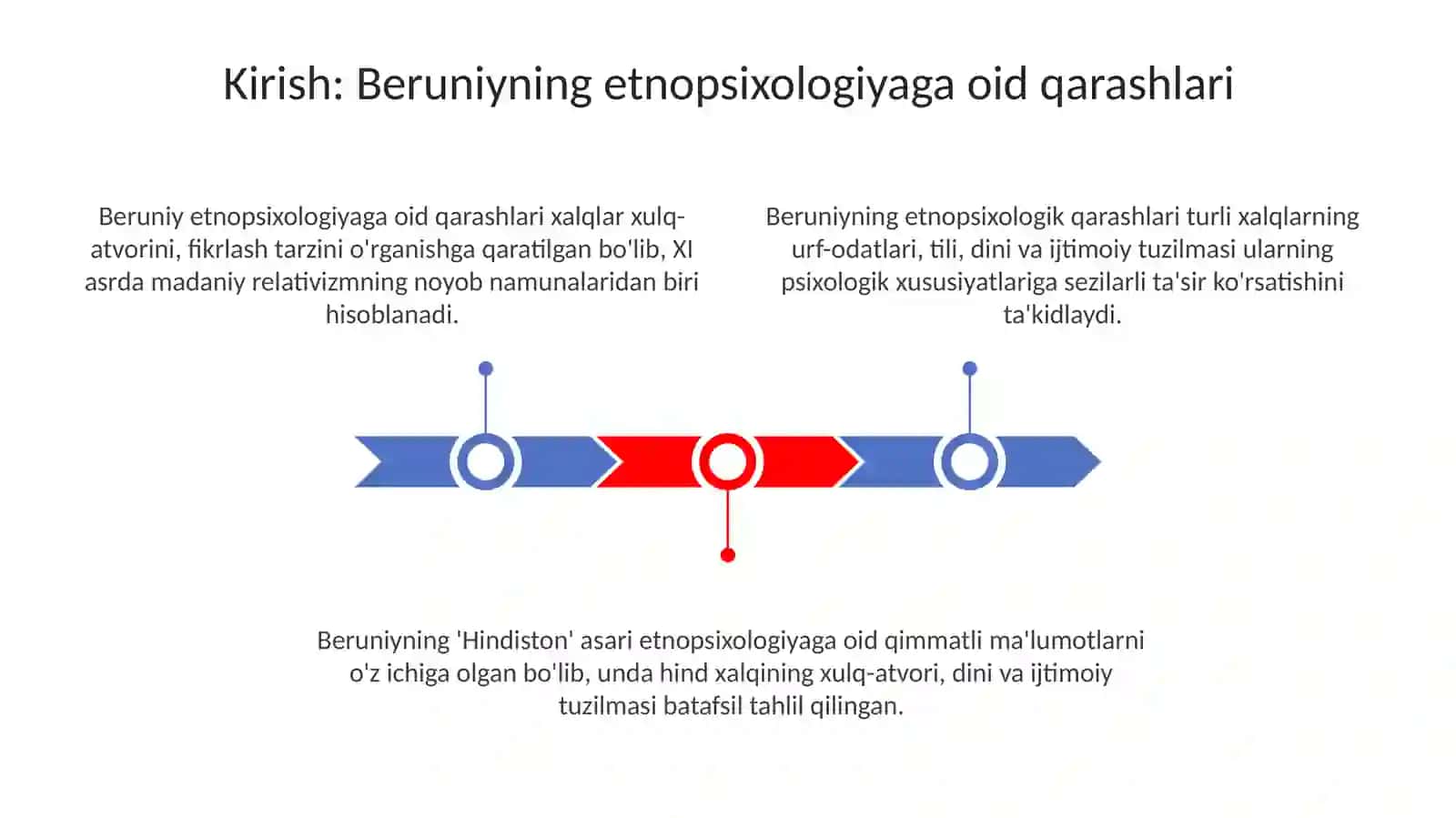 Beruniyning etnopsixologik qarashlari 3