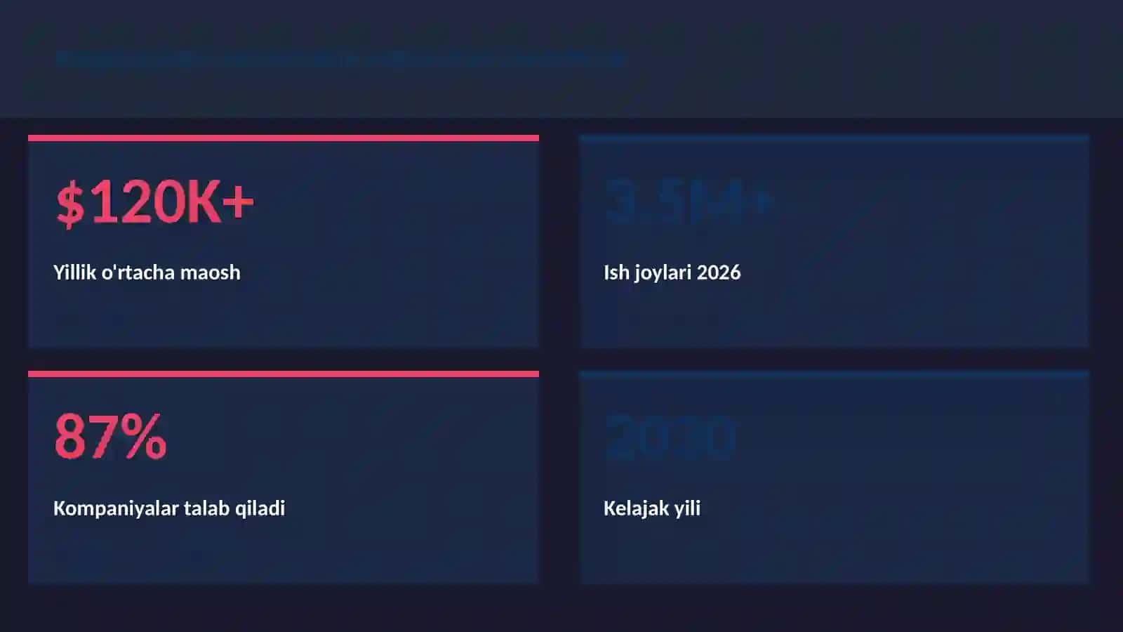 Xalifachilik Abbosiylar Umaviylar 3