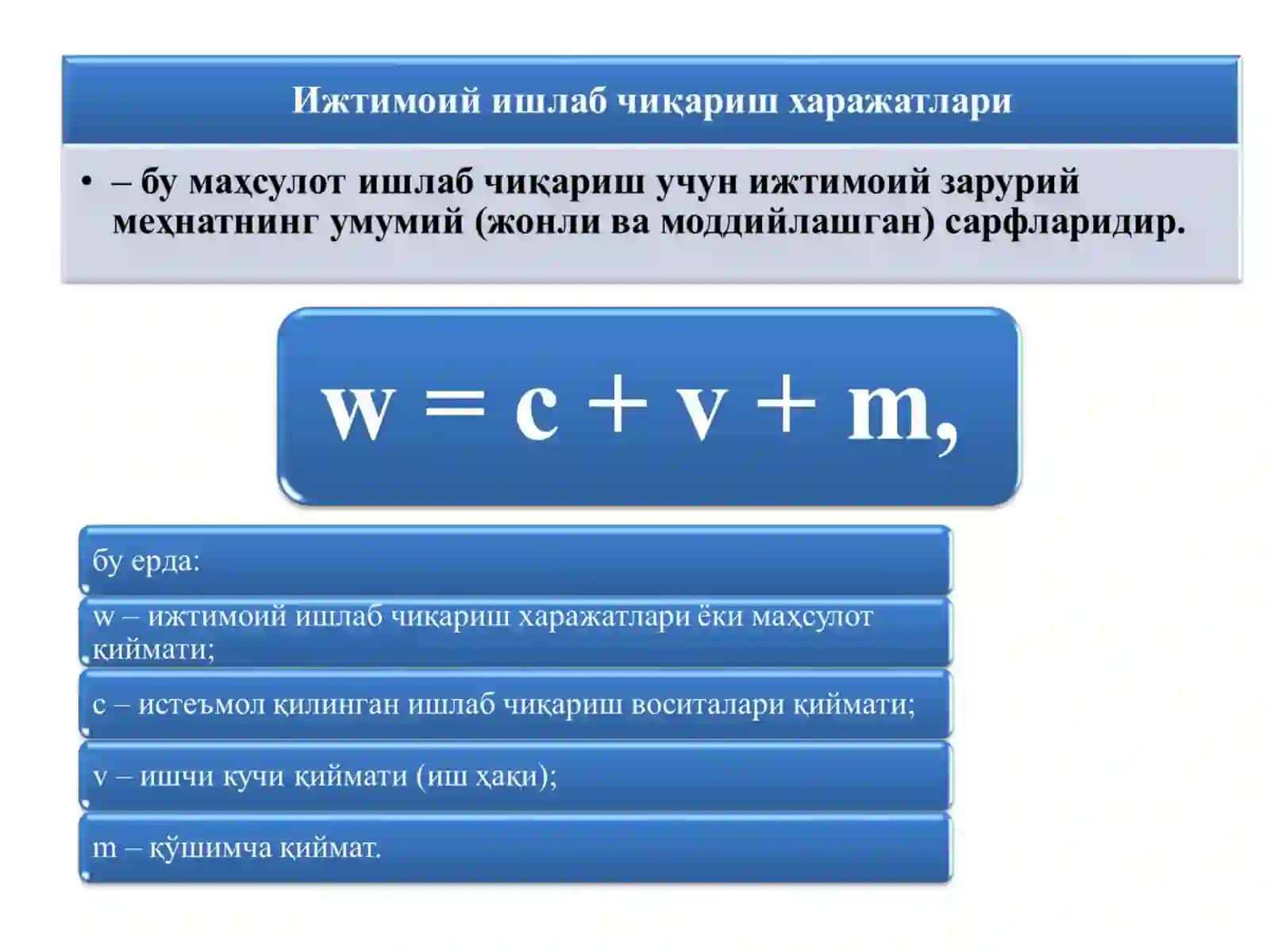 КОРХОНА (ФИРМА) ХАРАЖАТЛАРИ ВА  ФОЙДАСИ 3