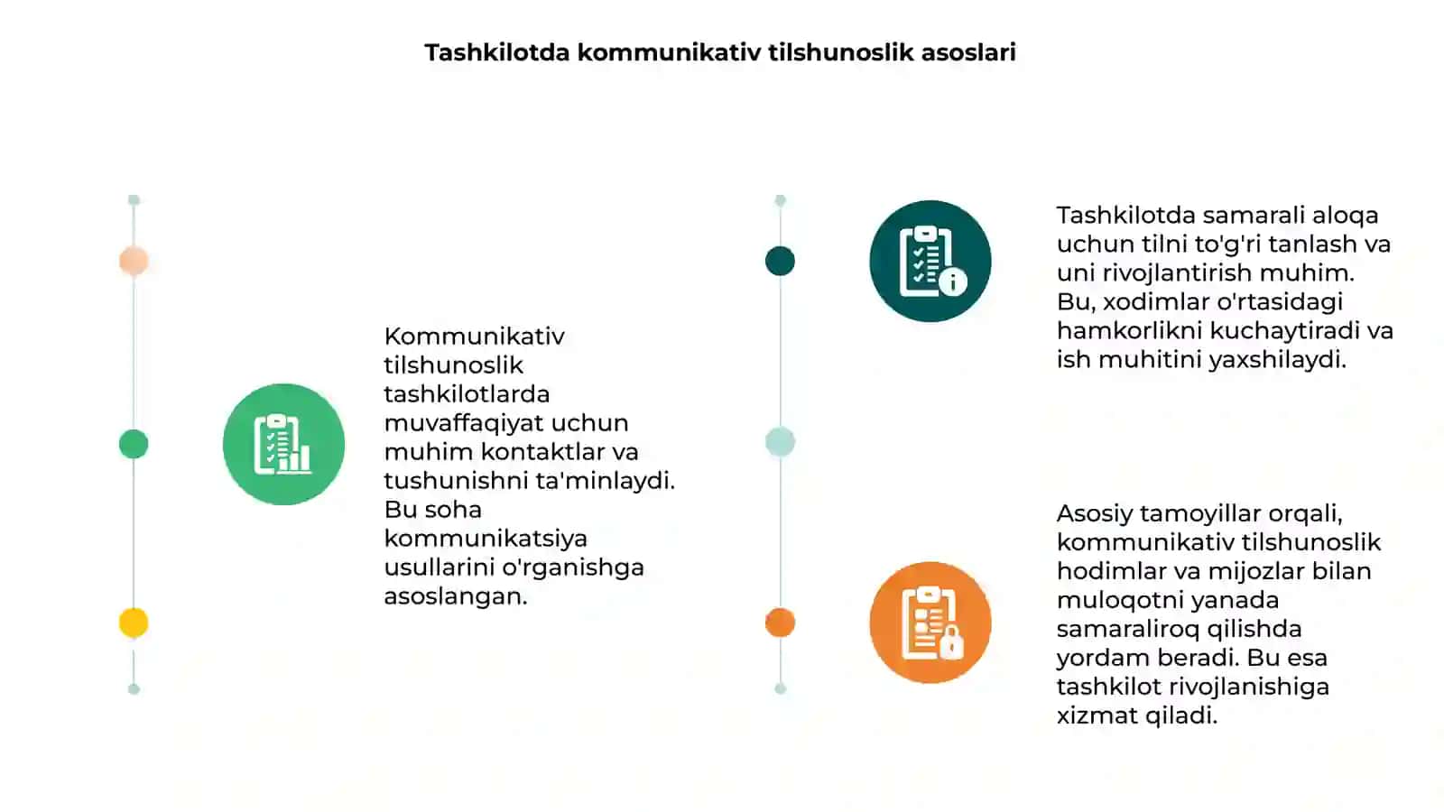 Kommunikativ tilshunoslik 3