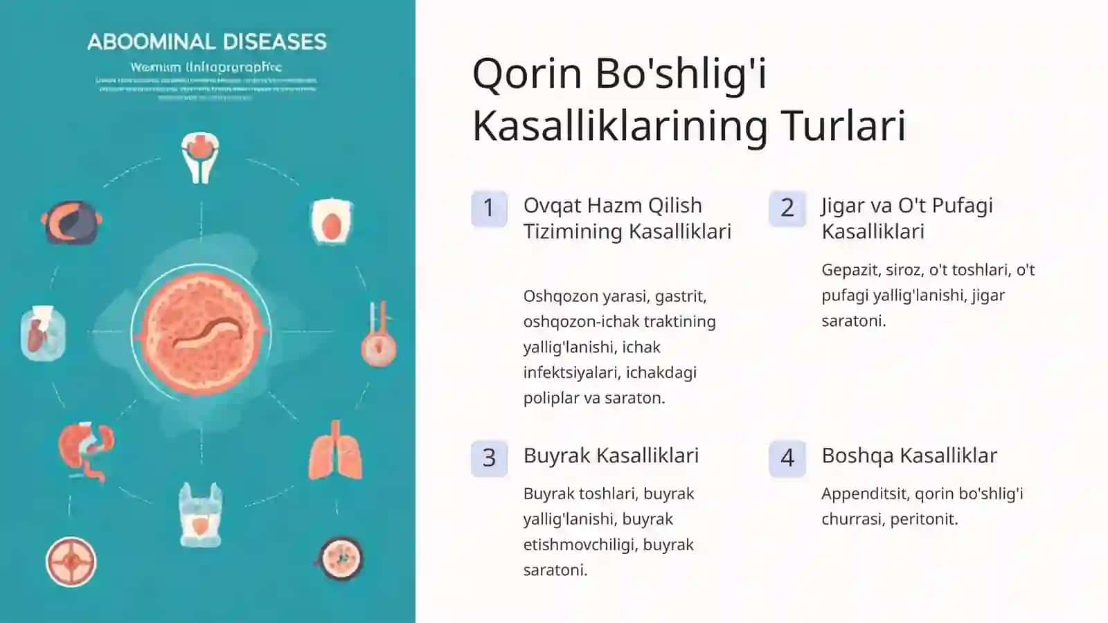 Qorin Bo'shlig'i Kasalliklari 3
