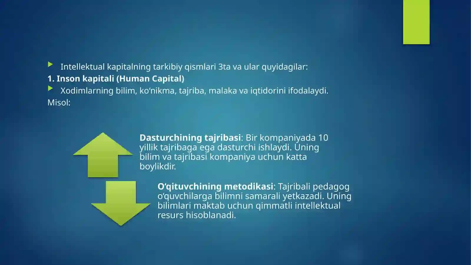 Intellektual kapital 3