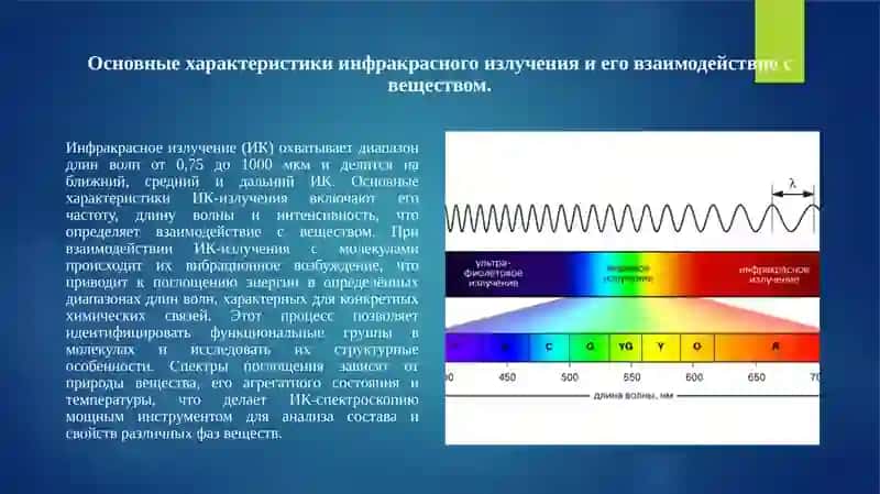 Инфракрасные спектры важных фаз 3