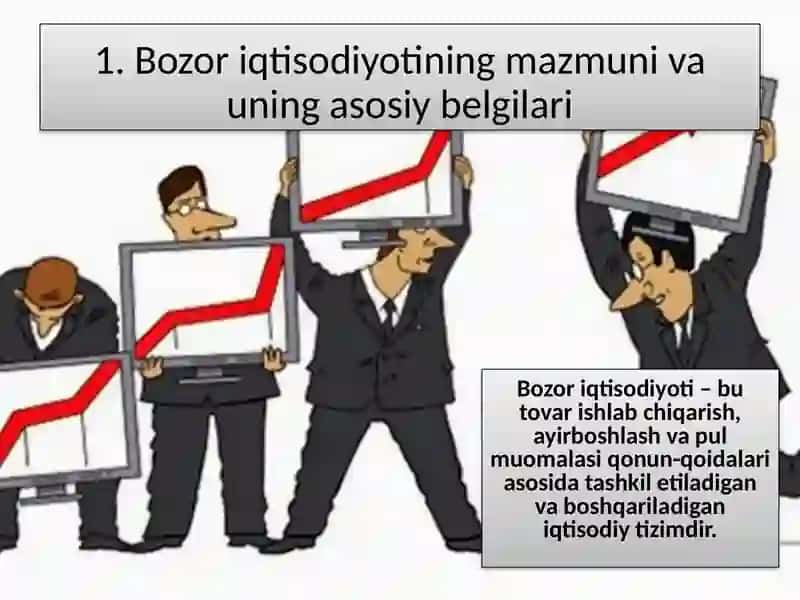 Bozor iqtisodiyoti va uning amal qilishi 3