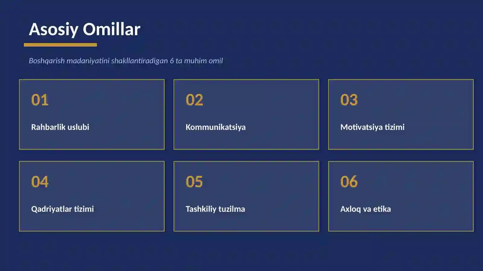 BOSHQARISH MADANIYATI omillari 3