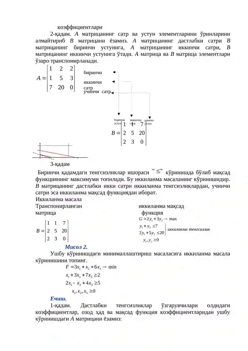 Чизиқли прoграммалаштиришда иккиланма масалалар 3