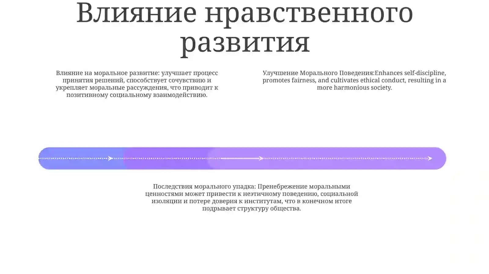 Улучшение Морального Поведения 3