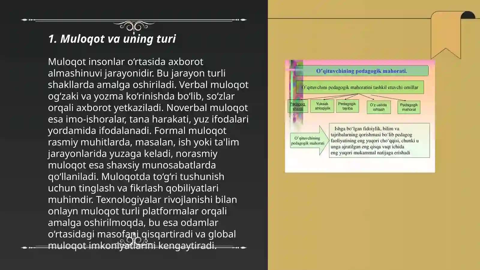 Muloqot haqida tushuncha 3