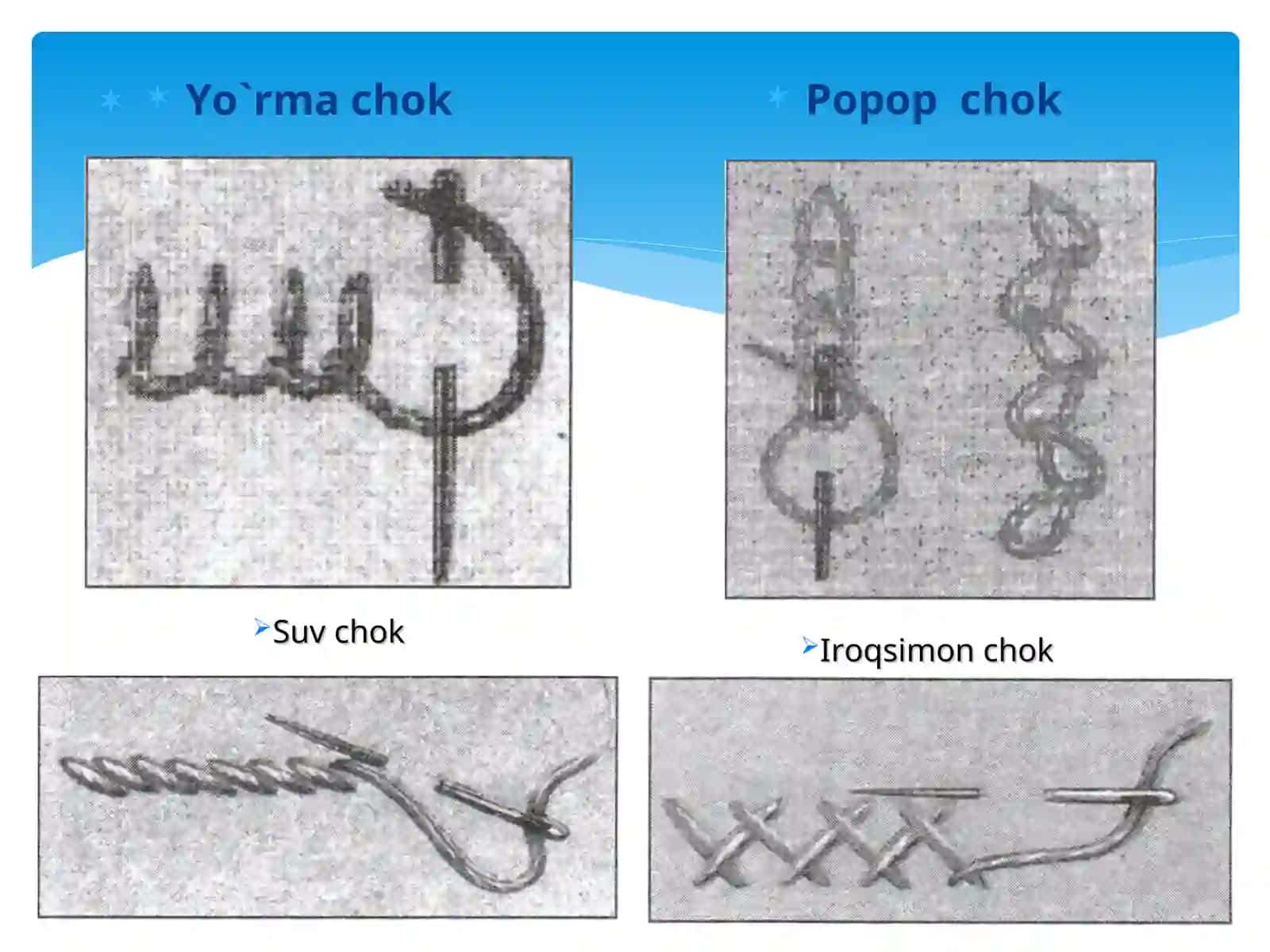 Kashtachilik tarixi 3