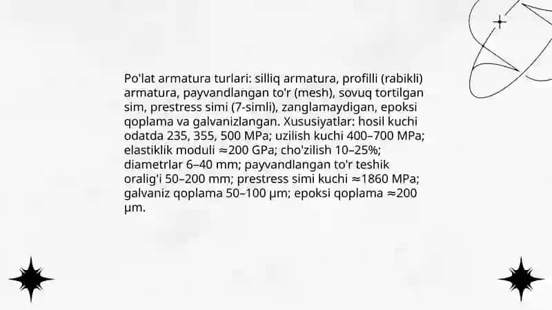 Armatura mahsulotlarining turlari va kompozit armaturalar. 3