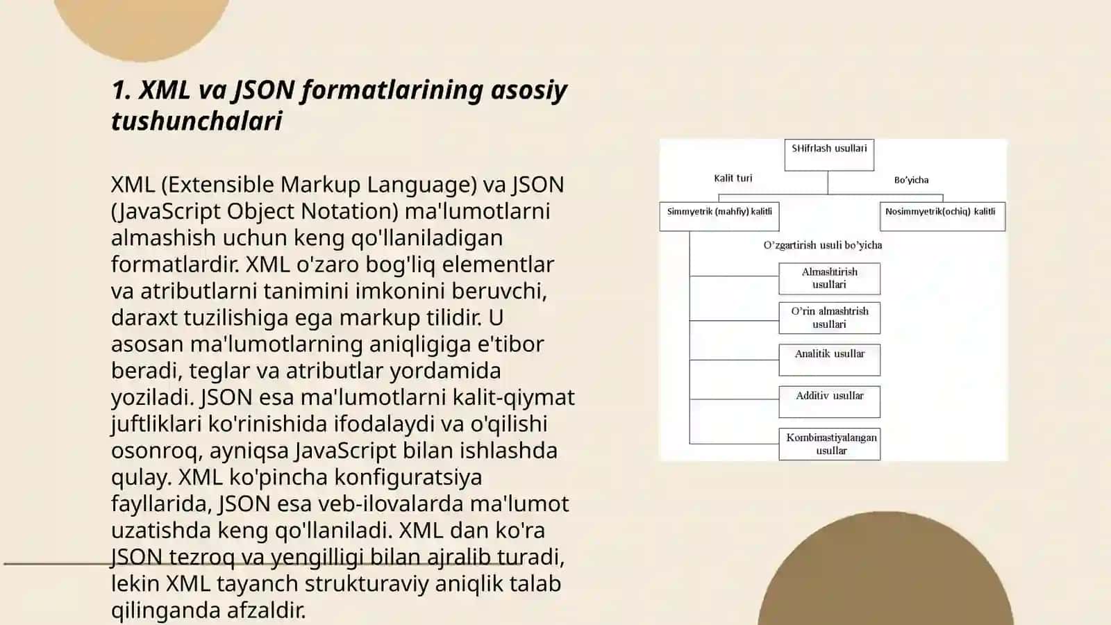 Maʼlumotlarni almashtirish standartlari XML va JYSON formatlari 3