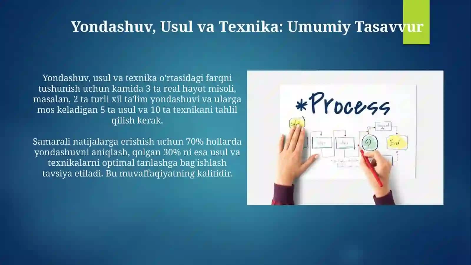 Yondashuv, Usul va Texnika: Umumiy Tasavvur 3