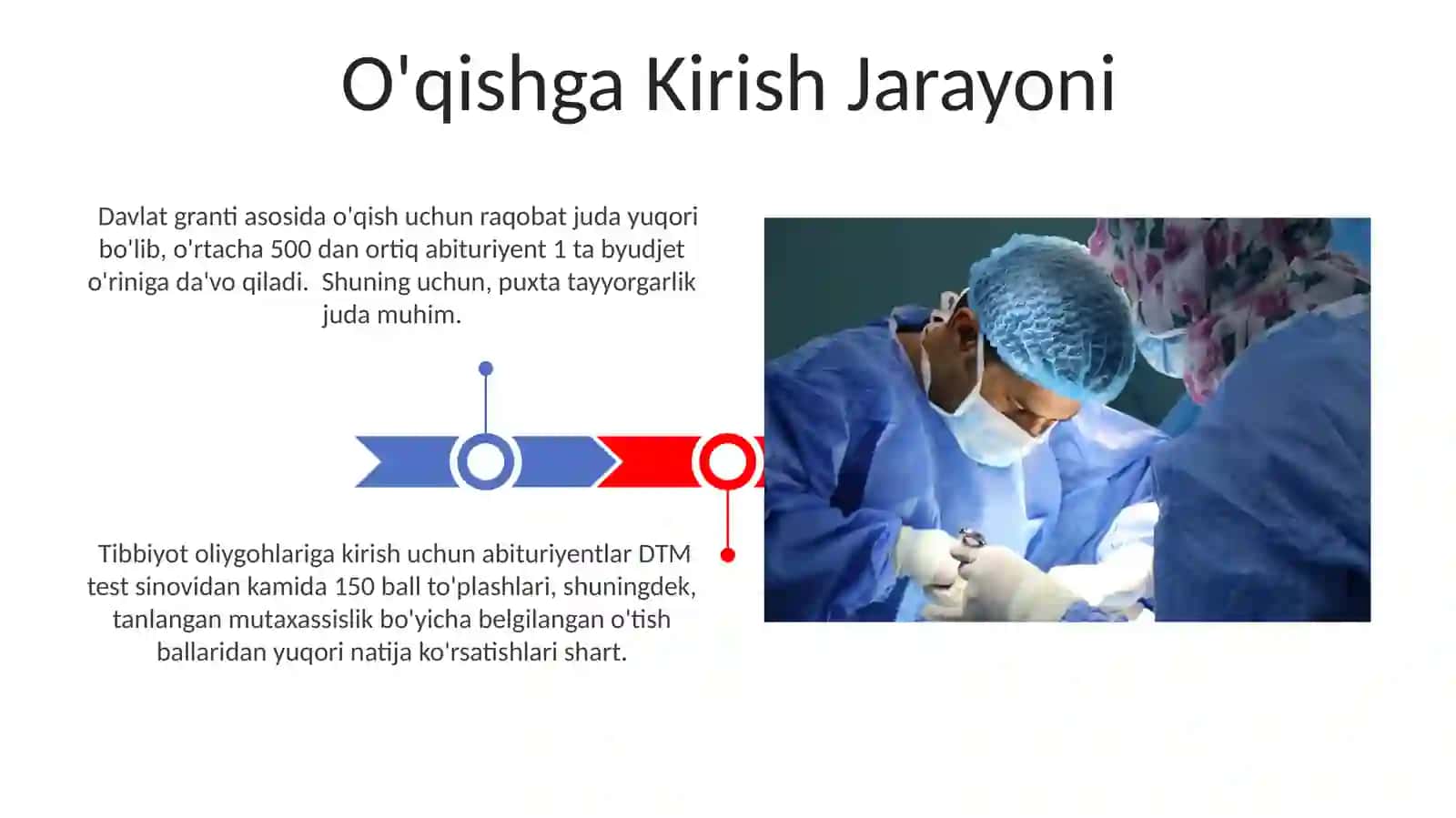 Tibbiyotga kirish xirurgiya 3