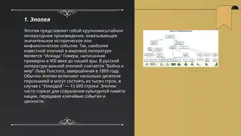 Виды эпических произведений 3