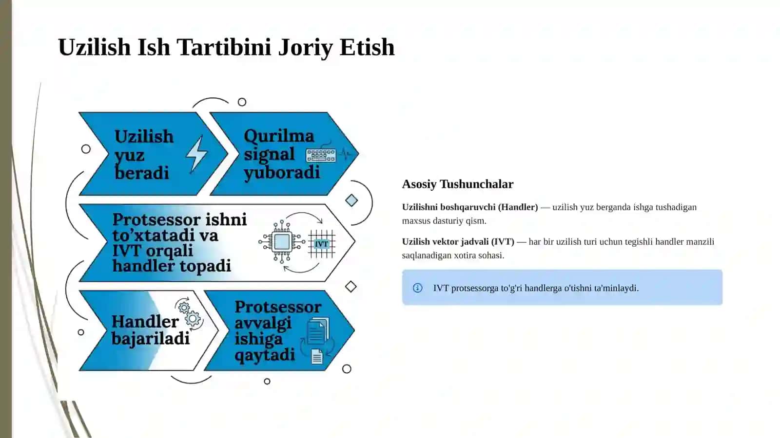 O'rnatilgan Tizimlarda Uzilishlar (Interrupts) bilan Ishlash 3