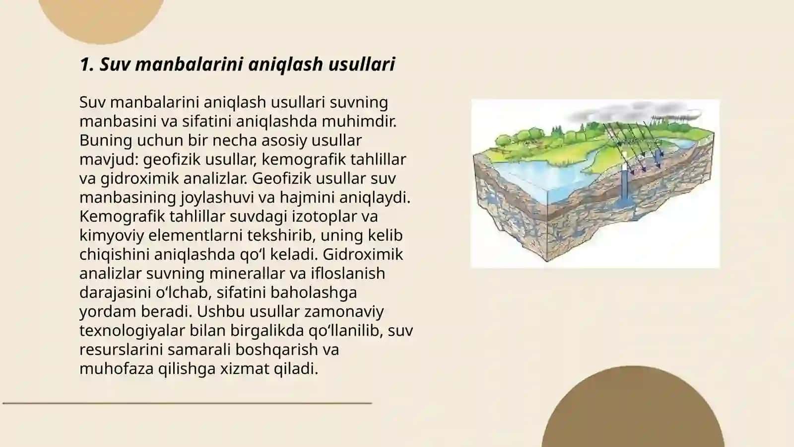 Suv manbalarini aniqlash usullari 3