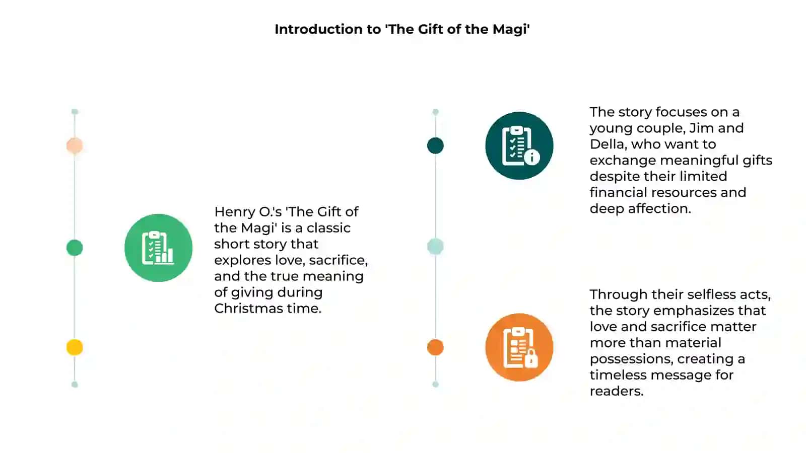 'The Gift of the Magi' Henry O 3