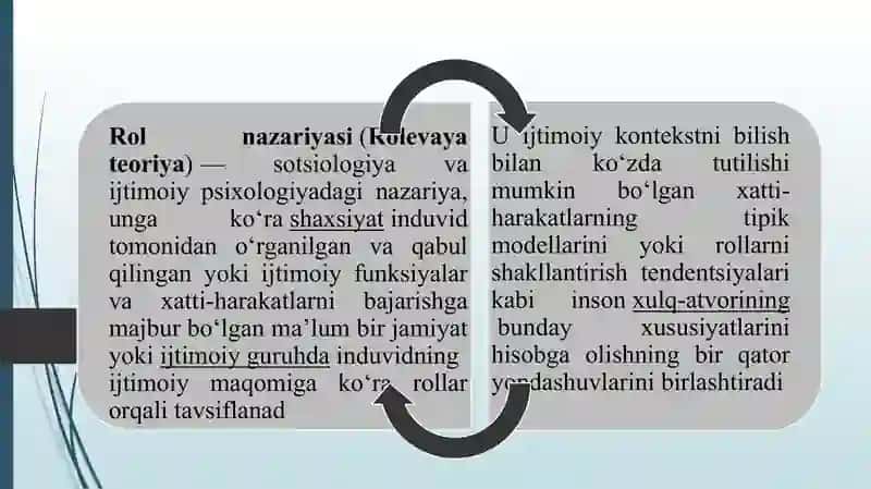 Muloqot va ijtimoiy ro’llar 3