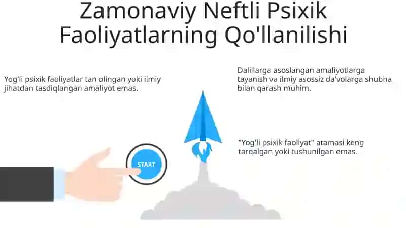 Yog'li Psixik Faoliyatlar 3